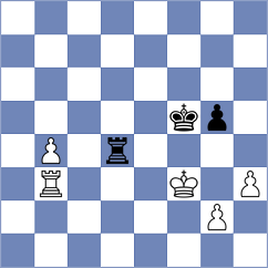 Bardyk - Morkunas (chess.com INT, 2025)