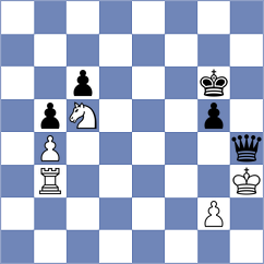 Ferreira - Parkhov (Chess.com INT, 2021)