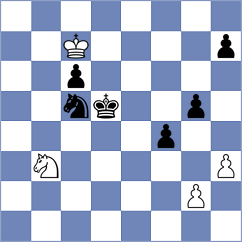 Aliakbarov - Sjugirov (chess.com INT, 2024)