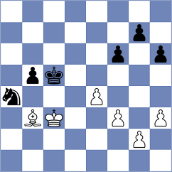 Martinovic - Yakubboev (Budapest HUN, 2024)