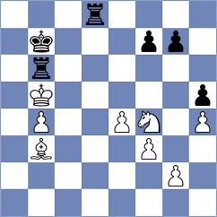Gutkin - Kaczur (chess.com INT, 2024)