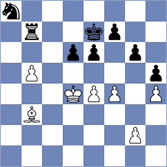 Shevchenko - Leinov (chess.com INT, 2025)