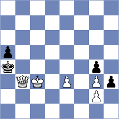 Gonzabay Vidal - Sanchez Muyulema (Chess.com INT, 2020)