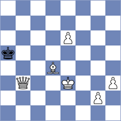 Qian - Xue (Chess.com INT, 2020)