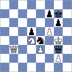 Ilkhomi - Molina (chess.com INT, 2023)