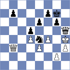 Thanner - Bielmeier (Deggendorf, 2008)