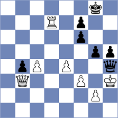 Vyom Malhotra - Musial (chess.com INT, 2025)