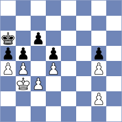 Shevtchenko - Jamshidi (Chess.com INT, 2021)