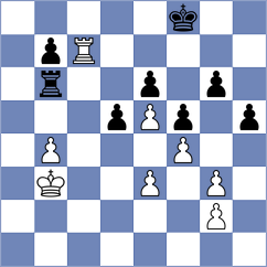 Seletsky - Hoang Thi Bao Tram (chess.com INT, 2023)