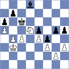 Nikookar - Zahmati (Chess.com INT, 2021)