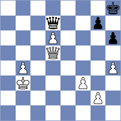 Branson - Scozzesi (Elancourt, 2005)