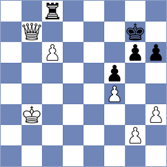 Cruz Cabas - Cia Gayarre (Aviles, 2008)