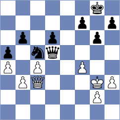 Sakun - Jumabayev (chess.com INT, 2025)