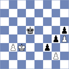 Chernobay - Rustamov (chess.com INT, 2025)