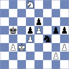 Kutlyarov - Ivanov (Sterlitamak, 2008)