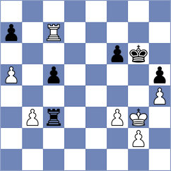Trasakova - Porazil (Chess.com INT, 2021)