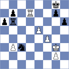Chernobay - Meskovs (Chess.com INT, 2020)