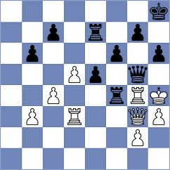 Yelisieiev - Helmer (chess.com INT, 2025)
