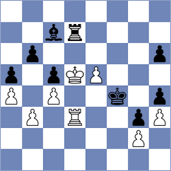 Dziththauly Ramadhan - Siva (chess.com INT, 2022)