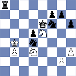 Prilleltensky - Hollan (chess.com INT, 2021)