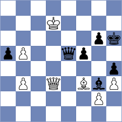 Zhou - Gao (Liaocheng CHN, 2024)