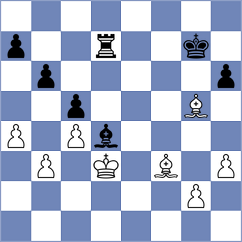 Marchesich - Golubev (chess.com INT, 2024)