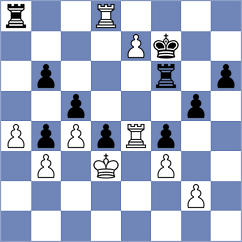 Shubenkova - Ienasoaie (chess.com INT, 2025)