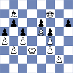 Butti - Itkis (chess.com INT, 2022)