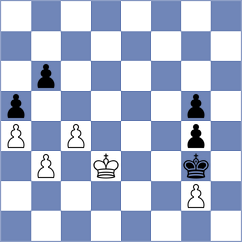 Makaraci - Bogaudinov (chess.com INT, 2025)