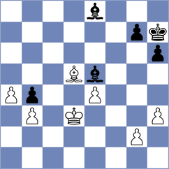 Dilanian - Can (chess.com INT, 2022)