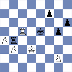 Kaplan - Khajavi (chess.com INT, 2025)