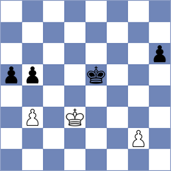 Chen - Woodward (chess.com INT, 2025)