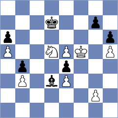 Aradhya - Kuznetsov (chess.com INT, 2025)