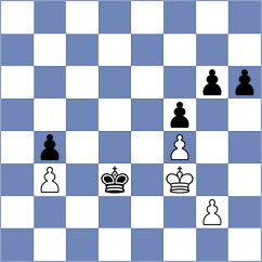 Lopez Idarraga - Karttunen (chess.com INT, 2023)