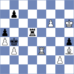 Schmider - Karthi (chess.com INT, 2025)