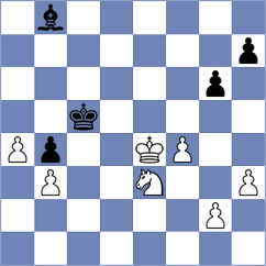 Vokhidov - Tica (Chess.com INT, 2020)