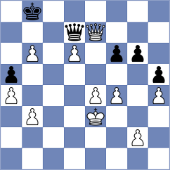 Gaw - Yu (Florianopolis BRA, 2024)