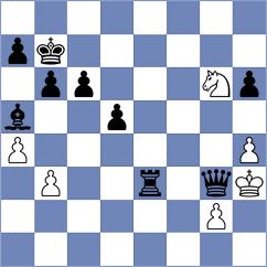 Moreira Coronel - Puli Villota (Chess.com INT, 2020)