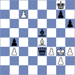 Silva - Gurvich (Chess.com INT, 2020)
