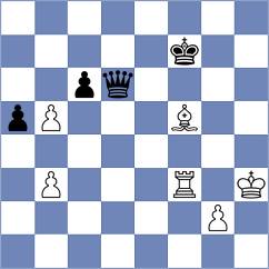 Gochelashvili - Shravan Sriram (Bhubaneswar IND, 2024)