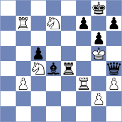 Gadimbayli - Abdurakhmanov (Chess.com INT, 2020)