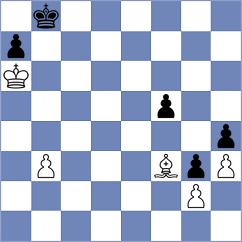 Grishin - Naik (Chess.com INT, 2021)