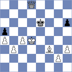 Mahdavi - Xia (chess.com INT, 2025)