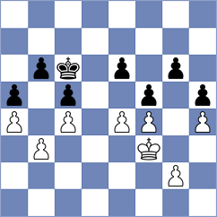Tocev - Turza (Brno, 2004)