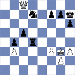 Yevchenko - Guo (chess.com INT, 2024)