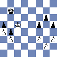 Nilsen - Muhammad Shahzeb (chess.com INT, 2023)