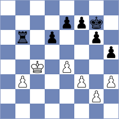 Pertinez Soria - Arshiya Das (chess.com INT, 2024)