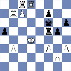 Jary - Tarasova (chess.com INT, 2022)