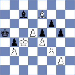 Yushko - Castellanos Hernandez (chess.com INT, 2023)