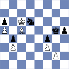 Jackson - Czyz (Swidnica POL, 2025)